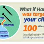 HamasInYourCityWebsite HamasInYourCityWebsite